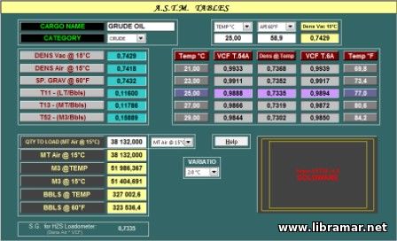 ASTM TABLES