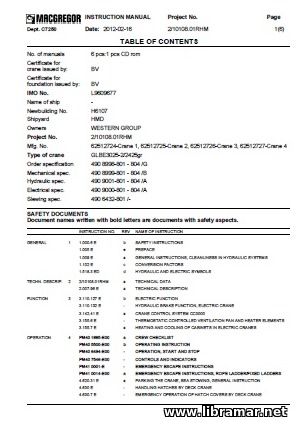 MACGREGOR DECK CRANE GLBE3025—22425GR INSTRUCTION MANUAL