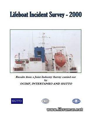 LIFEBOAT INCIDENT SURVEY — 2000