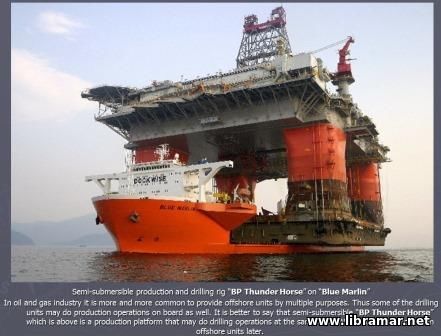 Offshore Is...