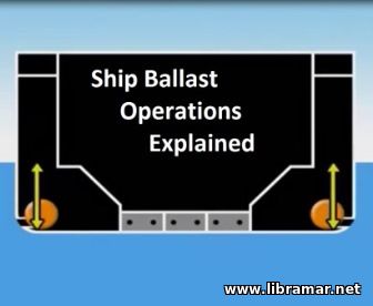 SHIP BALLAST OPERATIONS EXPLAINED