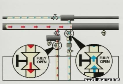 Cargo Heating on Tanker Ships - 6