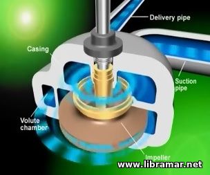 Introduction to Ballast Operations - 4 - centrifugal pump