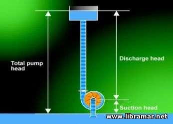 Introduction to Ballast Operations - 5 - pump head