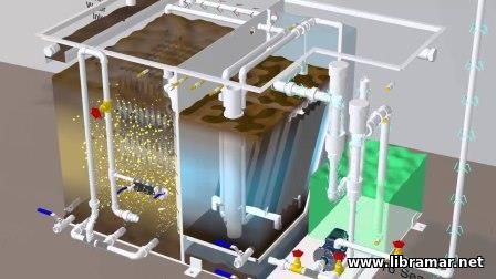 Sewage and Waste Water Treatment - 4