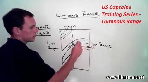US CAPTAINS TRAINING SERIES — LUMINOUS RANGE US CAPTAINS TRAINING SERIES — LUMINOUS RANGE
