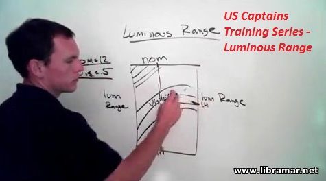 US CAPTAINS TRAINING SERIES — LUMINOUS RANGE