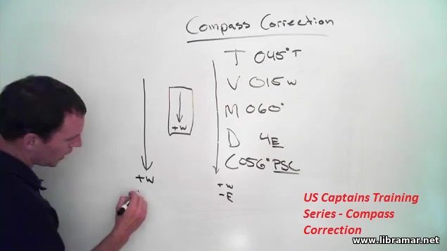 US CAPTAINS TRAINING SERIES — COMPASS CORRECTION