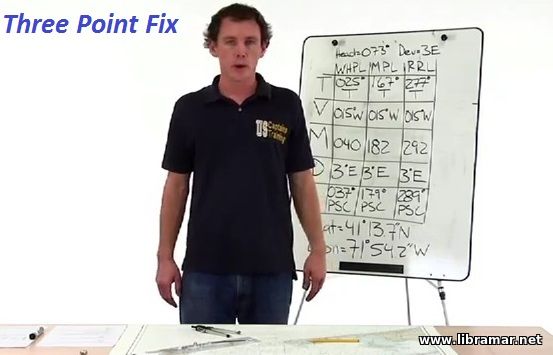 US CAPTAINS TRAINING SERIES — THREE POINT FIX