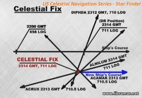 US Celestial Navigation Series - Star Finder
