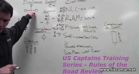 US CAPTAINS TRAINING SERIES — RULES OF THE ROAD REVIEW