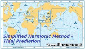 SIMPLIFIED HARMONIC METHOD — TIDAL PREDICTION