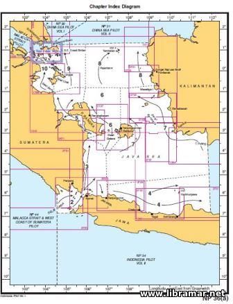 Nautical Charts & Tables - Download Free PDF & EPUB Books