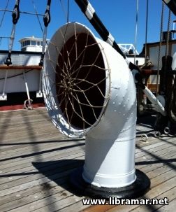 Components of the Ship Ventilation System Components of the Ship Ventilation System