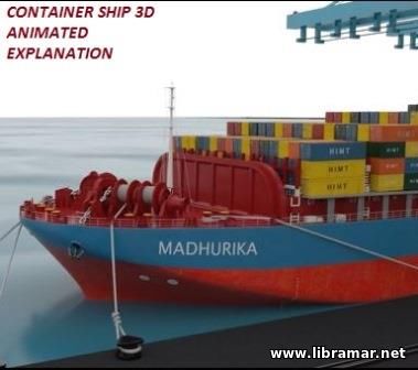 Container Ship 3D Animated Explanation