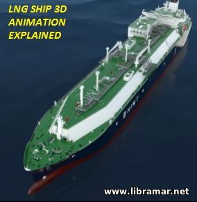 LNG Ship 3D Animated Explanation