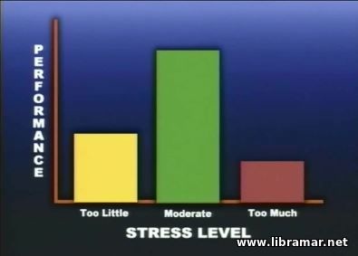 Bridge Resource Management 7