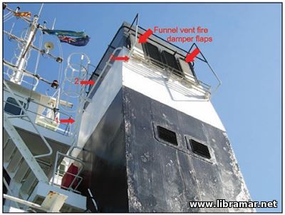 Components of the Ship Ventilation System