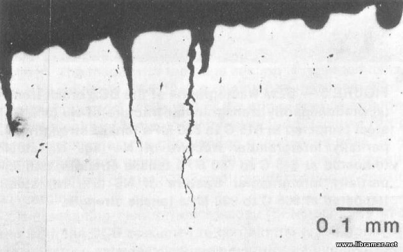 Sulphide stress cracking - 2